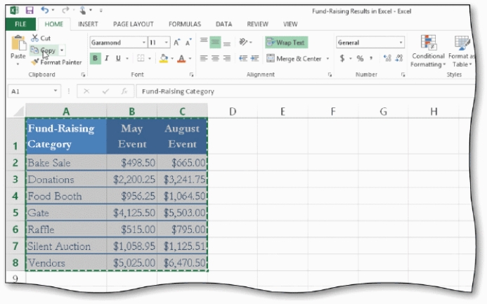 -As shown in the accompanying figure,Excel surrounds copied cells with a moving ____________________ to help you visually identify copied cells.