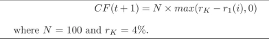 Assume that after you estimate the risk neutral model for the continously compounded rate you arrive at the tree presented at the beginning of this chapter. There is equal probability of moving up or down on the tree. Price a ?oor that pays at time t + 1 the following cash ?ow:  <div style=padding-top: 35px> 