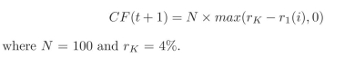 Assume that after you estimate the risk neutral model for the continously compounded rate you arrive at the tree presented at the beginning of this chapter. There is equal probability of moving up or down on the tree. Price a 2-year cap that pays at time t + 1 the following cash ?ow:  <div style=padding-top: 35px> 