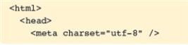 <strong> In the figure above, the meta element can be referred to as a ____ element of the html element.</strong> A) grandparent B) grandchild C) sibling D) cousin
