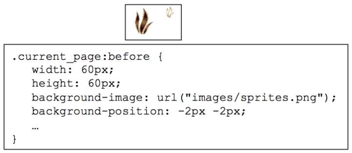 <strong> Referring to the figure above, the image is referenced in the code for the web page using the __________.</strong> A) <img> tag B) background-position property C) background-image property D) background property