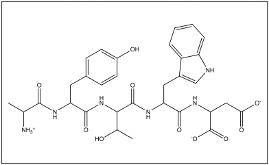 The figure below shows the predominant structure of an oligopeptide at pH 7.0. a.How many amino acids are present in this peptide? b.Circle one peptide bond in this peptide. c.Draw a square around one alpha carbon in this peptide d.The pK<sub>a</sub>s of the ionizable groups in this peptide are 2.0, 4.0, and 9.0.What is the ionic charge of this molecule at pH 1.0 e.What is the name of the N-terminal amino acid in this peptide?
