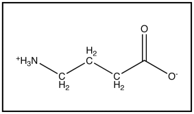 The picture below shows the structure of \gamma -amino-butyric acid (GABA). a.From which amino acid is GABA derived (give the name of the amino acid closest in structure to GABA). b.What is the structural difference between GABA and this amino acid. c.What is the function of GABA.