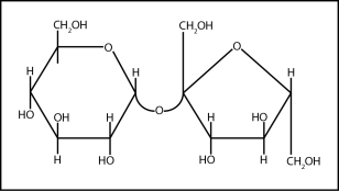 The drawing below shows the structure of the disaccharide sucrose. a.What are the names of the two monosaccharides that form sucrose? b.Draw squares around the carbons that determine the designation D or L for each of the monosaccharides. c.Draw circles around the anomeric carbon atoms on the drawing. d.Indicate on the drawing for each of the anomeric carbon atoms whether they are in the \alpha or the \beta configuration. e.Is sucrose a reducing sugar? Explain your answer in one sentence.