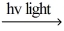 Which of the presented mechanisms would be the most energetically favorable and thus the most likely mechanism to actually occur for the following free radical chain reaction? (bond dissociation energies -- H-H = 104 kcal/mol; Cl-Cl = 58 kcal/mol; H-Cl = 103 kcal/mol) H<sub>2 </sub> + Cl<sub>2 </sub> <sub> </sub> 2 HCl