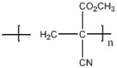 Is the polymer shown an addition polymer or a condensation polymer?  <div style=padding-top: 35px> 