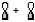 <strong>Which atomic orbital combination would result in a molecular sigma bond?</strong> A) B) C) D)