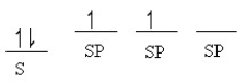 <strong>Which of the following line orbital energy diagrams describes the orbital location of valence electrons in an sp<sup>3</sup> hybridized carbon atom (consider that SP is a generic notation that could reference either sp, sp<sup>2</sup> or sp<sup>3 </sup>hybrid orbitals)?</strong> A) B) C) D) E)