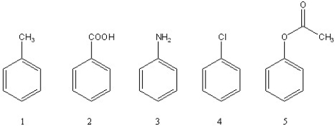 <strong>Rank the following compounds in order of increasing reactivity towards chlorination with Cl<sub>2</sub>/AlCl<sub>3</sub> (slowest reacting to fastest). </strong> A) 3 < 4 < 2 < 1 < 5 B) 2 < 4 < 1 < 3 < 5 C) 4 < 2 < 1 < 3 < 5 D) 2 < 4 < 5 < 1 < 3 E) 2 < 4 < 1 < 5 < 3