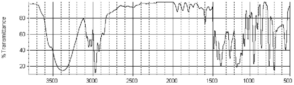 Which of the following structures is consistent with the IR spectra shown below?