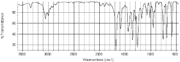Which of the following structures is consistent with the IR spectra shown below?