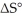 Which of the following statements correctly describes the contribution of to