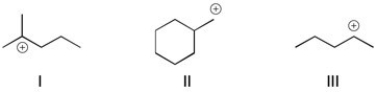 Rank the following carbocations in order of stability. (The most stable is first.)  
