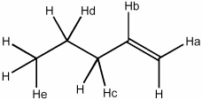Which H atom in the molecule shown will be most readily abstracted by a bromine radical?