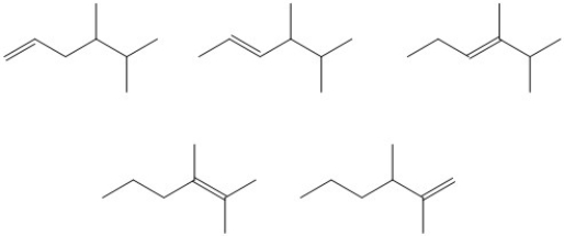 Circle the most stable alkene in the set of isomers below.