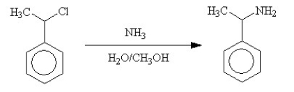 A sample of 1-chloro-1-phenylethane with an [α]<sup>25</sup><sub>D</sub> of -94.8° is reacted with NH<sub>3</sub> in methanol/water solvent. The major substitution product of the reaction is 1-phenyl-1-ethylamine with an [α]<sup>25</sup><sub>D</sub> of -8.6°. Given that optically pure (R) 1-chloro-1-phenylethane has a specific rotation of -109.0° and that optically pure (R) 1-phenyl-1-ethylamine has a specific rotation of +39.3°, which of the following statements best describes this reaction?  
