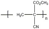 Is the polymer shown an addition polymer or a condensation polymer?