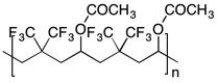 An alternating copolymer is shown below. Is this an addition polymer or a condensation polymer?