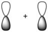 What kind of molecular orbital (σ, σ<sup>*</sup>, π, or π<sup>*</sup>) results when the two atomic orbitals shown below interact in the manner indicated?