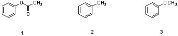 <strong>Which sequence correctly ranks the following aromatic rings in order of increasing rate of reactivity in an electrophilic aromatic substitution reaction? </strong> A) 1 < 2 < 3 B) 2 < 3 < 1 C) 3 < 1 < 2 D) 2 < 1 < 3