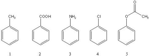 <strong>Rank the following compounds in order of increasing reactivity towards chlorination with Cl<sub>2</sub>/AlCl<sub>3</sub> (slowest reacting to fastest). </strong> A) 3 < 4 < 2 < 1 < 5 B) 2 < 4 < 1 < 3 < 5 C) 4 < 2 < 1 < 3 < 5 D) 2 < 4 < 5 < 1 < 3 E) 2 < 4 < 1 < 5 < 3