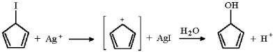 Why would the reaction below proceed at an extremely slow rate if at all?