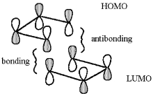   The cycloaddition is thermally forbidden.