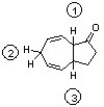 Which sequence correctly ranks the following protons in order of increasing acidity?