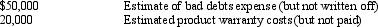 <strong>The Flintstone Company incurred the following expenses in 2014, which are reported differently for financial reporting purposes and taxable income: If the tax rate is 40%, the total temporary difference is</strong> A) $ 20,000 B) $ 28,000 C) $ 70,000 D) $150,000