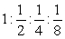 <strong>A locomotive is pulling a number of identical wagons along a level track and accelerating. Friction is negligible. Starting from the last wagon, the ratio of the forces between adjacent wagons is</strong> A) 1:2:3:4 . . . B) 1:2:4:8 . . . C) 1:3:5:7 . . . D) . . . E) 1:1:1:1 . . .