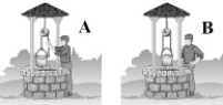 <strong>FIGURE 6-3 Compare the two situations shown in Figure 6-3. On the left (A), James is holding the rope and keeping the bucket at rest. On the right (B), James ties the rope to the bucket so that it keeps the bucket at rest. In both cases the bucket contains the same quantity of water. In what case is the tension in the rope higher?</strong> A) left B) right C) It is the same in both cases. D) We need more data to answer.