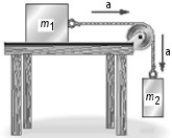 <strong>FIGURE 6-5 Two masses, m<sub>1</sub> and m<sub>2</sub>, are connected to each other as shown in Figure 6-5. Mass m<sub>1</sub> slides without friction on the table surface. Both masses have acceleration of magnitude a as shown. How does the tension in the string compare to the weight, m<sub>2 </sub>g, of mass m<sub>2</sub>?</strong> A) The tension is equal to m<sub>2 </sub>g. B) The tension is larger than m<sub>2 </sub>g. C) The tension is smaller than m<sub>2 </sub>g. D) It depends on m<sub>1</sub> being smaller than m<sub>2</sub>. E) It depends on m<sub>1</sub> being larger than m<sub>2</sub>.