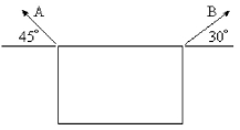 <strong>FIGURE 6-10 A 10-kg sign is held by two ropes as shown in Figure 6-10. What is the tension on rope A?</strong> A) 44 N B) 69 N C) 72 N D) 88 N E) 98 N