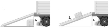 <strong>FIGURE 8-1 You need to load a crate of mass m onto the bed of a truck. One possibility is to lift the crate straight up over a height h, equal to height of the truck's bed. The work done in this case is W<sub>1</sub>. The other possibility is to slide the crate up the frictionless ramp of length L as shown in Figure 8-1. In this case you perform work W<sub>2</sub>. What statement is true?</strong> A) W<sub>1</sub> < W<sub>2</sub> B) W<sub>1</sub> = W<sub>2</sub> C) W<sub>1</sub> > W<sub>2</sub> D) No simple relationship exists between W<sub>1</sub> and W<sub>2</sub>.
