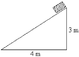 <strong>FIGURE 8-4 An object of mass 2 kg is held at the top of a triangular wedge as shown in Figure 8-4, and then released. The reference level for potential energy is at the base of the triangle. Neglect friction and use g = 10 m/s<sup>2</sup>. Refer to Figure 8-4. What is the kinetic energy of the object at the top of the wedge?</strong> A) 30 J B) 40 J C) 0 J D) 60 J E) 80 J