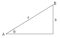 <strong>FIGURE 8-8 6 J of work is needed to push an object of mass 2 kg from point A to point B of the inclined plane as shown in Figure 8-8. If the angle of inclination is 30°, the height of the plane is h, what is the length of the inclined plane? Use g = 10 m/s<sup>2</sup>.</strong> A) 0.6 m B) 0.3 m C) 10 m D) 6 m E) 3 m