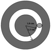FIGURE 10-2 -Figure 10-2 illustrates a simplified roller bearing. The inner cylinder has a radius of 1.0 cm and is stationary. The outer hollow cylinder has a radius of 1.2 cm and is rotating at 10 rpm. Between the two cylinders are several small cylinders with a radius of 0.10 cm, which roll without slipping on both the inner and outer cylinders. Only one of these cylinders is shown in the figure. What is the angular speed of the small cylinders?