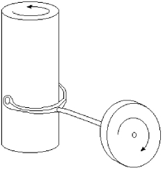 <strong>FIGURE 11-3 A mill grinds corn by means of a grinding wheel attached to a long horizontal axle that is hinged to a vertical rotating axle as shown in Figure 11-3. The rotation of the vertical axle forces the horizontal axle to follow it. Thus, the wheel moves in a circular path, and its motion makes it rotate. The wheel then crushes the corn in its path. The force exerted by the wheel on the corn is</strong> A) equal to the weight of the wheel. B) greater than the weight of the wheel. C) less than the weight of the wheel. D) There is not enough information to answer this question.