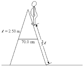 <strong>FIGURE 11-8 A stepladder consists of two halves, hinged at the top, and connected by a tie rod which keeps the two halves from spreading apart. In this particular instance, the two halves are 2.50 m long, the tie rod is connected to the center of each half and is 70.0 cm long. An 800-N person stands 3/5 of the way up the stepladder, as shown in Figure 11-8. Neglecting the weight of the ladder, and assuming that the ladder is resting on a smooth floor, what is the tension in the tie rod? Note: To solve this problem you must cut the ladder in half and consider the equilibrium of forces and torques acting on each half of the ladder.</strong> A) 140 N B) 240 N C) 280 N D) 360 N E) 560 N