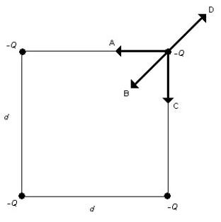 <strong>FIGURE 19-5 Four point charges of equal magnitude and sign are arranged on the corners of the square of side d as shown in Figure 19-5. Which of the arrows shown represents the net force acting on the charge at the upper right hand corner of the square?</strong> A) A B) B C) C D) D E) none of the above