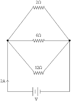 <strong>FIGURE 21-5 Three resistors of values 2 Ω, 6 Ω and 12 Ω are connected across a DC voltage source as shown in Figure 21-5. If the total current through the circuit is 2.0 A, what is the applied voltage?</strong> A) 6.0 V B) 3.0 V C) 2.0 V D) 2.7 V E) 1.5 V