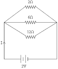 <strong>FIGURE 21-6 Three resistors of values 2 Ω, 6 Ω and 12 Ω are connected across a 2.0-V DC voltage source as shown in Figure 21-6. What is the total current I flowing this circuit?</strong> A) 0.70 A B) 1.5 A C) 2.0 A D) 3.0 A E) 6.0 A