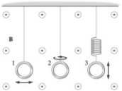 <strong>FIGURE 23-1 The three loops of wire shown in Figure 23-1 are all subject to the same uniform magnetic field that does not vary with time. Loop 1 oscillates back and forth as the bob in a pendulum, loop 2 rotates about a vertical axis, and loop 3 oscillates up and down at the end of a spring. Which loop, or loops, will have an induced emf?</strong> A) Loop 1 B) Loop 2 C) Loop 3 D) Loops 1 and 3 E) Loops 2 and 3
