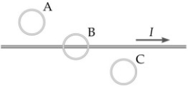 <strong>FIGURE 23-3 The wire in Figure 23-3 carries a current I that is increasing with time at a constant rate. The induced emf in each of the loops is such that</strong> A) no emf is induced in any loop. B) all loops experience counterclockwise emf. C) loop A has clockwise emf, loop B has no induced emf, and loop C has counterclockwise emf. D) loop A has counterclockwise emf, loop B has no induced emf, and loop C has clockwise emf. E) loop A has counterclockwise emf, loop B clockwise emf, and loop C has clockwise emf.