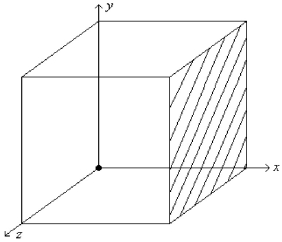 <strong>FIGURE 23-6 A conducting loop in the form of a circle is placed perpendicular to a magnetic field of 0.50 T. If the area of the loop increases at a rate of 3.0 × 10<sup>-3</sup> m<sup>2</sup>/s, what is the induced emf in the loop?</strong> A) 4.3 mV B) 0 mV C) 1.5 mV D) 1.7 mV E) 5.5 mV
