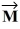 <strong>Vectors And Obey the equation + = 0.These vectors satisfy which one of the following statements?</strong> A)Vectors and are at right angles to each other. B)Vectors and point in the same direction. C)Vectors and have the same magnitudes. D)The magnitude of is the negative of the magnitude of .