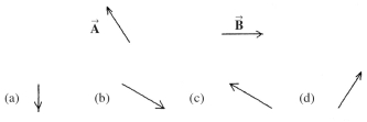 <strong>Consider two vectors And Shown in the figure.The difference - Is best illustrated by </strong> A)choice (a). B)choice (b). C)choice (c). D)choice (d).