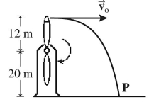 <strong>A wind farm generator uses a two-bladed propeller mounted on a pylon at a height of 20 m,as shown in the figure.The width of the pylon is very narrow,and the length of each propeller blade is 12 m.A tip of the propeller breaks off just when the propeller is vertical.The fragment flies off horizontally,falls,and strikes the ground at point P with negligible air resistance.Just before the fragment broke off,the propeller was turning uniformly,taking 1.2 s for each rotation.How far is point P from the base of the pylon? </strong> A)120 m B)130 m C)140 m D)150 m E)160 m