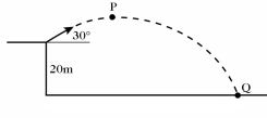 <strong>A projectile is fired from the edge of a cliff as shown in the figure.The initial velocity components are 940 m/s (horizontal)and 96 m/s (vertical).The projectile reaches maximum height at point P and then falls and strikes the ground at point Q.How high is point P above point Q,assuming no air resistance? </strong> A)470 m B)490 m C)45,000 m D)940 m E)90,000 m