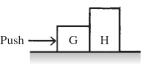 <strong>You push on box G that is next to box H,causing both boxes to slide along the floor,as shown in the figure.The reaction force to your push is </strong> A)the push of box G on box H. B)the push of box H on box G. C)the push of box G against you. D)the upward force of the floor n box G. E)the acceleration of box G.